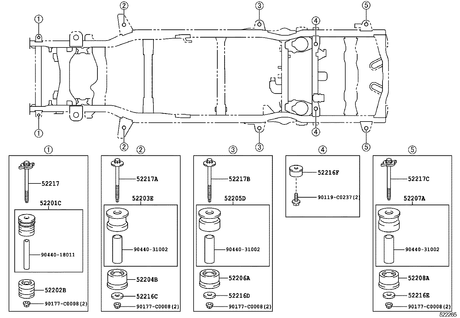 Cab Mounting & Body Mounting