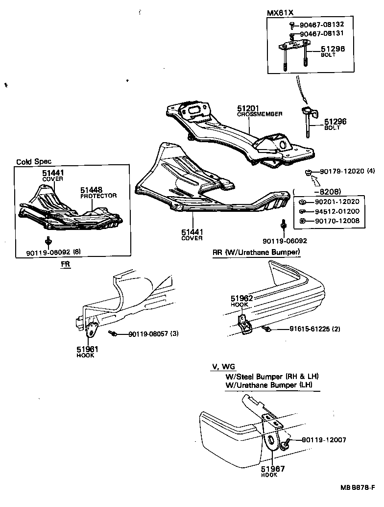 Suspension Crossmember & Under Cover