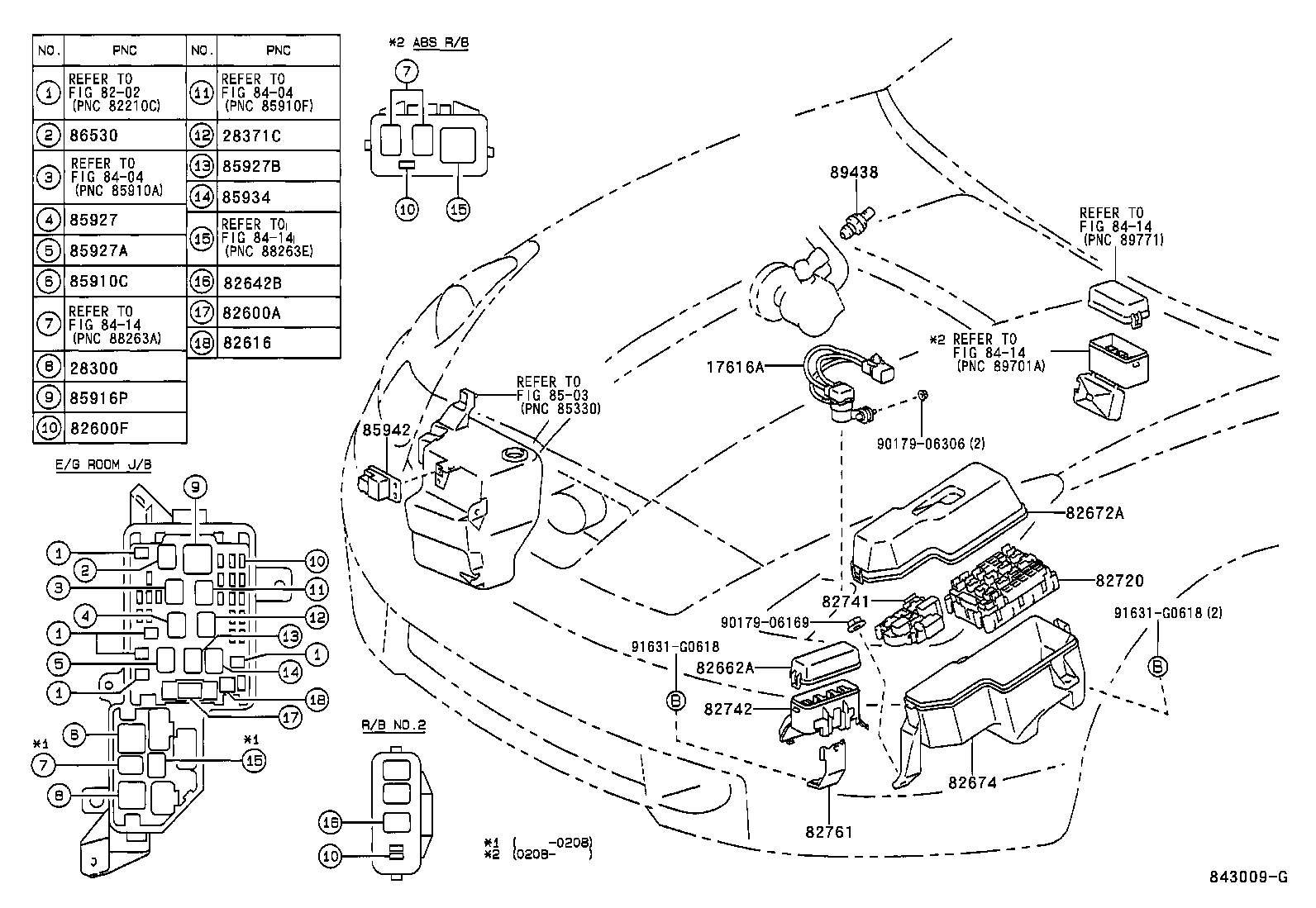 Switch & Relay & Computer