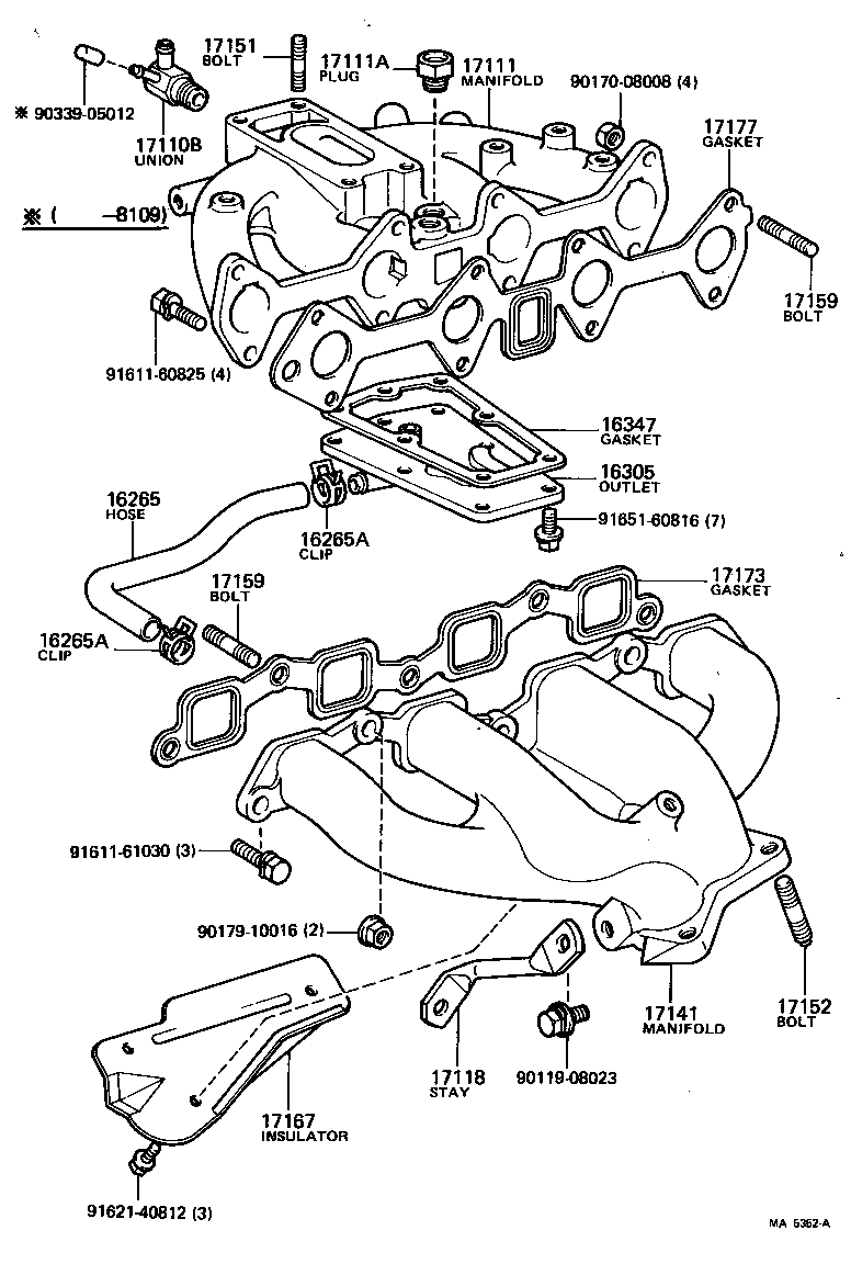 Manifold