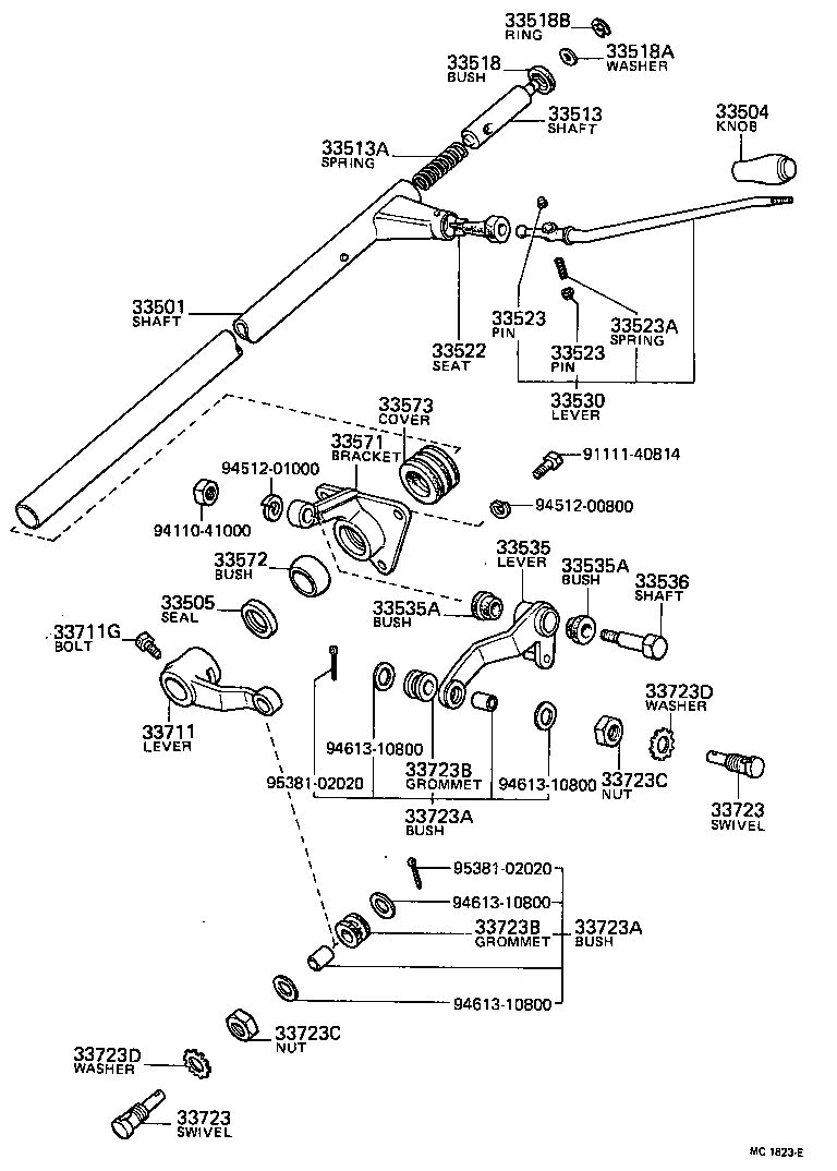 Control Shaft & Crossshaft