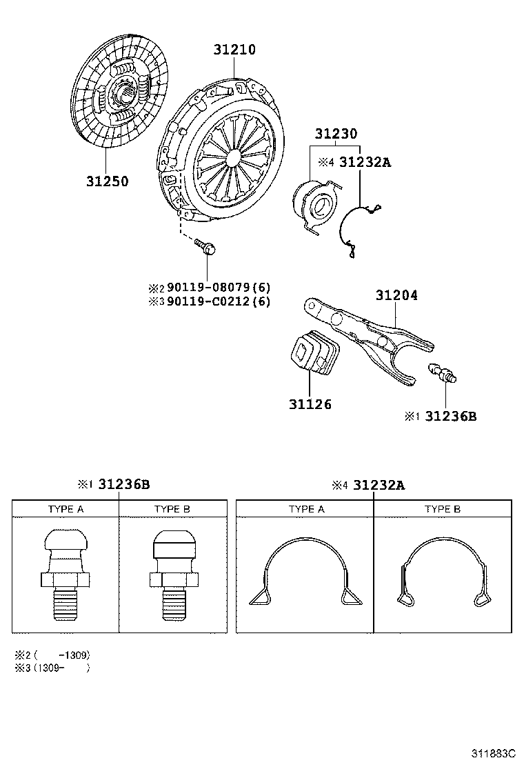 Clutch & Release Fork