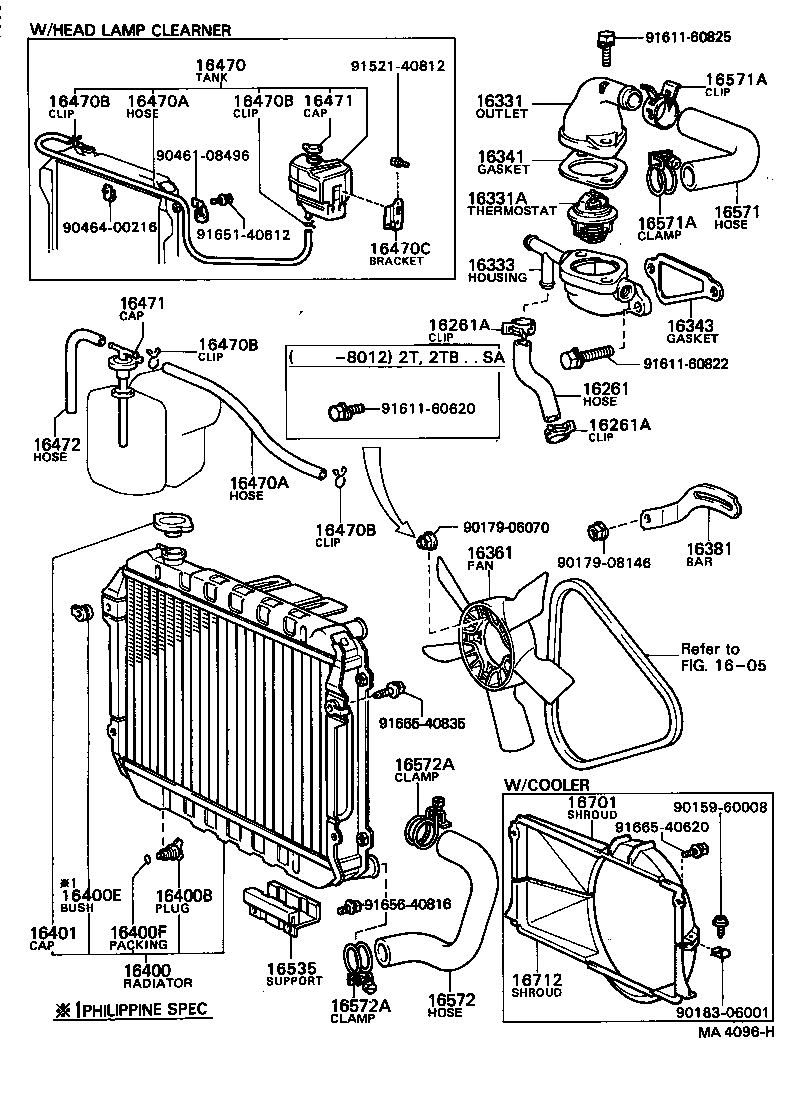 Radiator Water Outlet