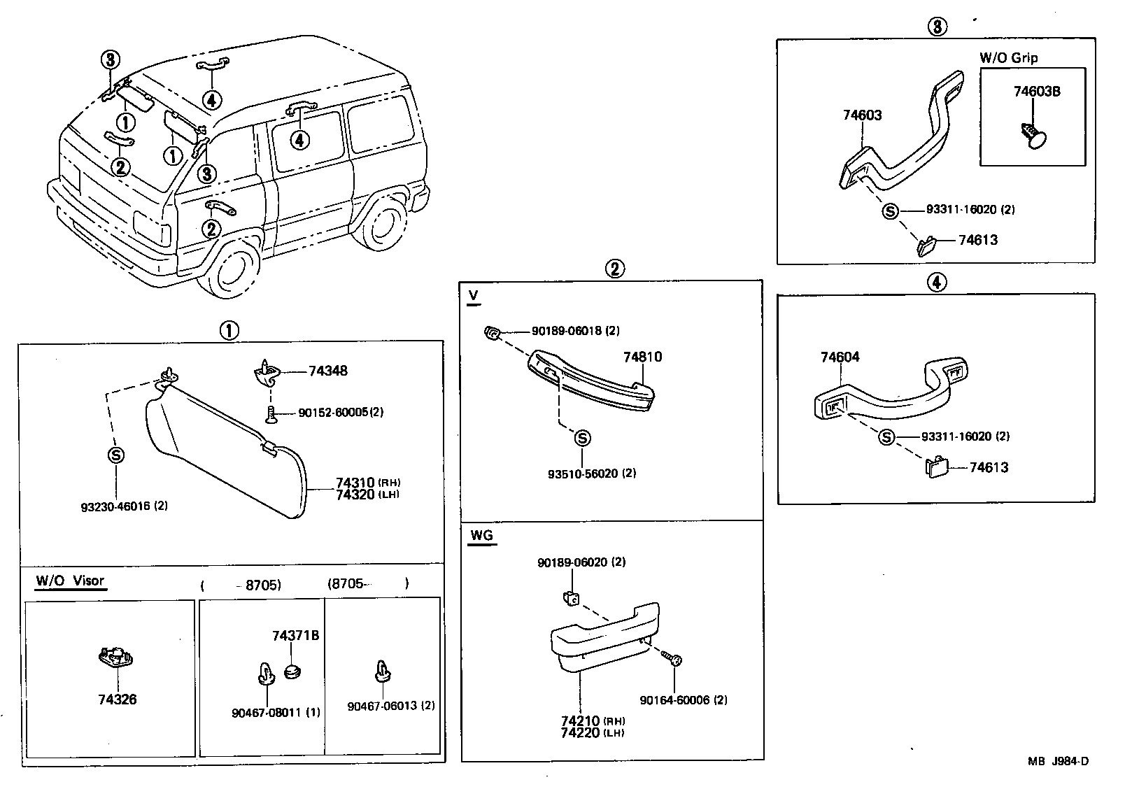 Armrest Visor