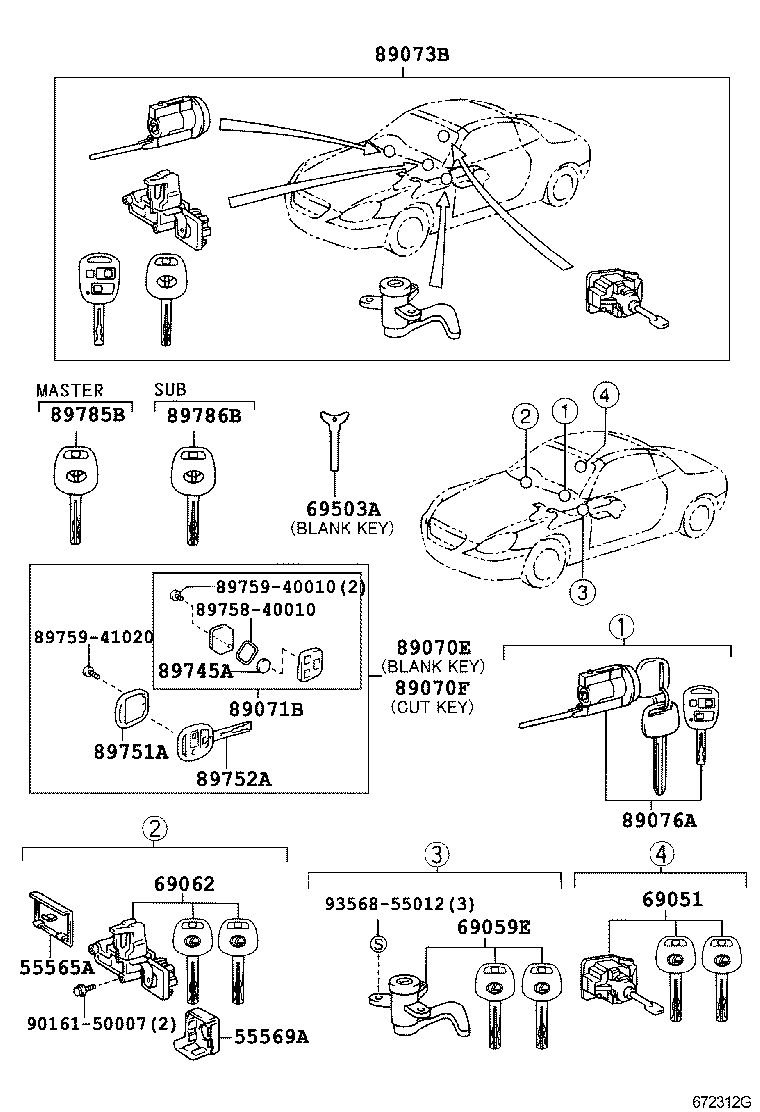 Lock Cylinder Set