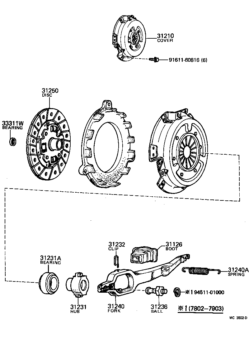 Clutch & Release Fork