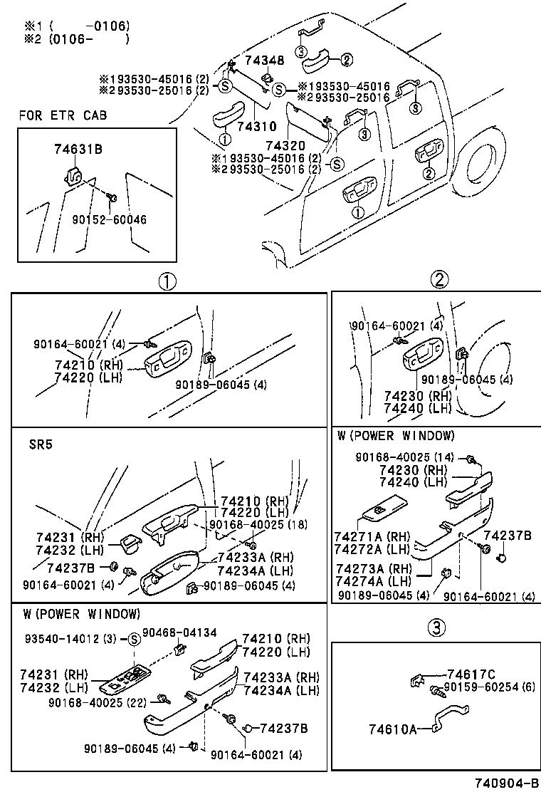 Armrest Visor