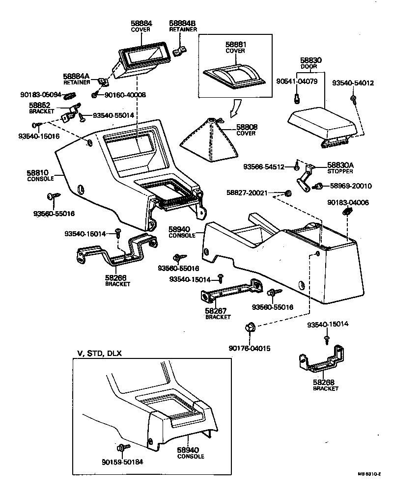 Console Box & Bracket