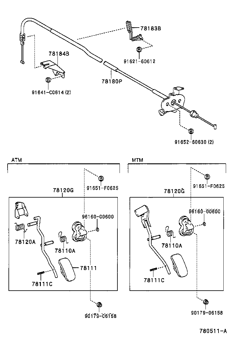 Accelerator Link