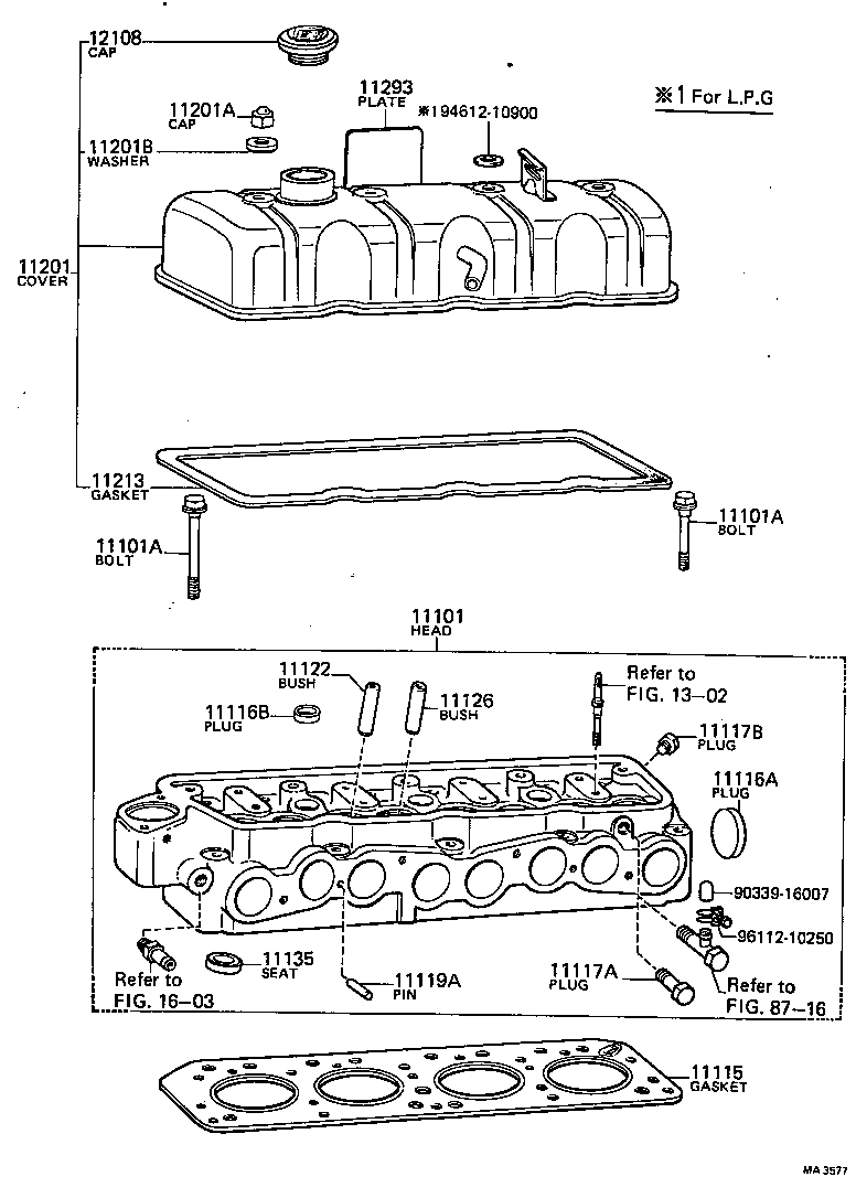 Cabeza de cilindro