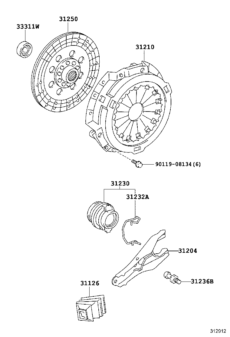 Clutch & Release Fork