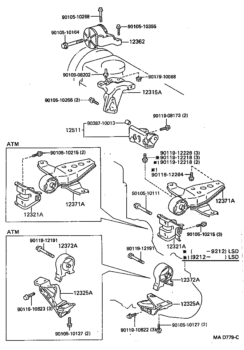 Mounting