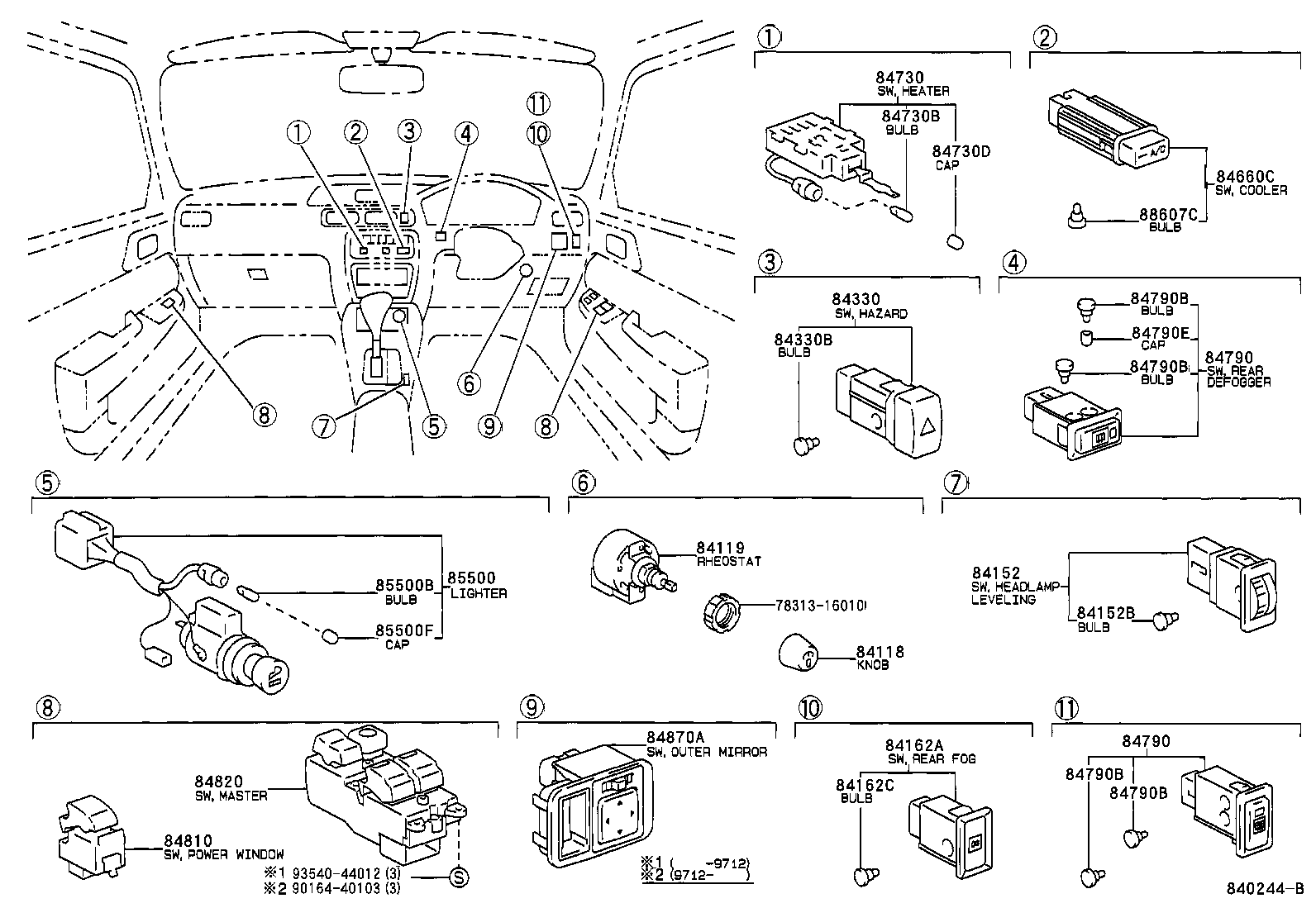 Switch & Relay & Computer