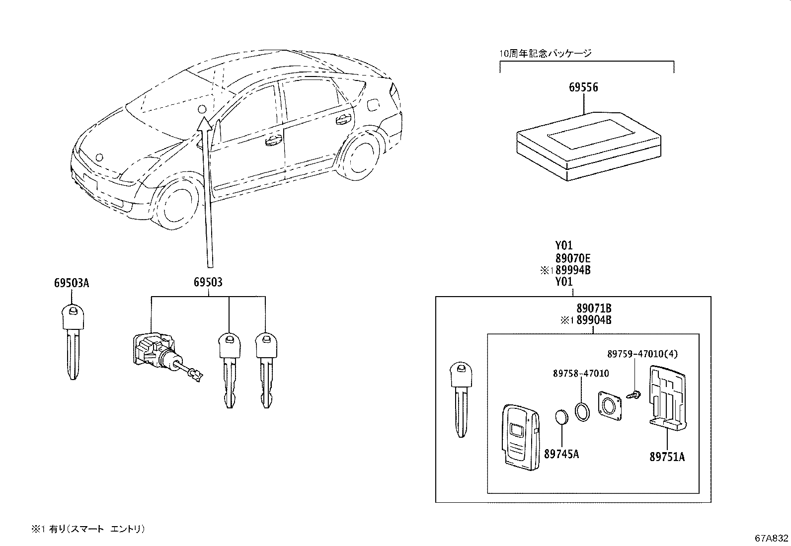 Lock Cylinder Set