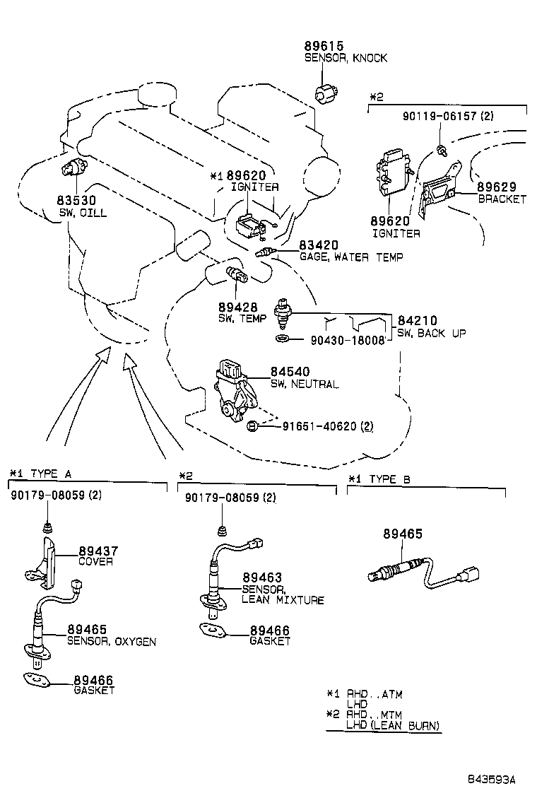 Switch & Relay & Computer