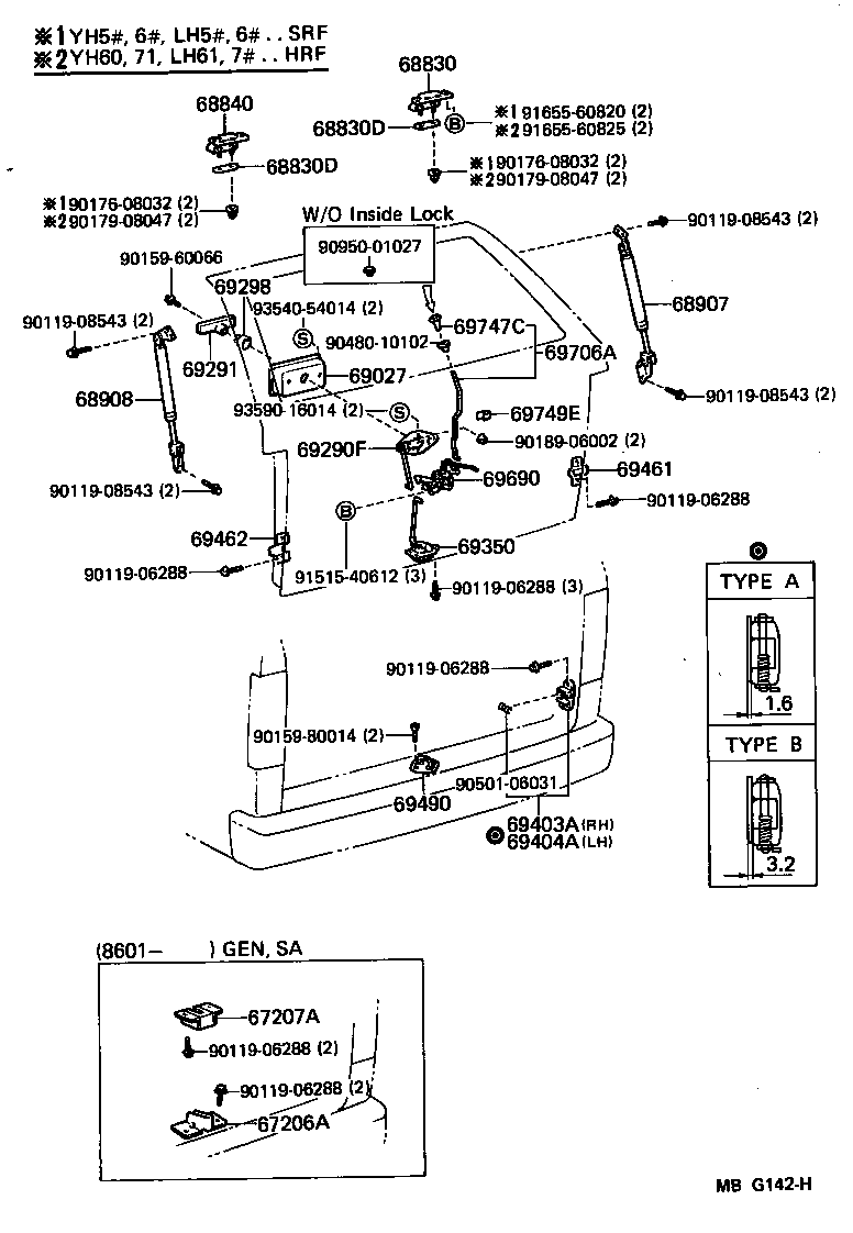 Bisagra de cerradura de puerta trasera