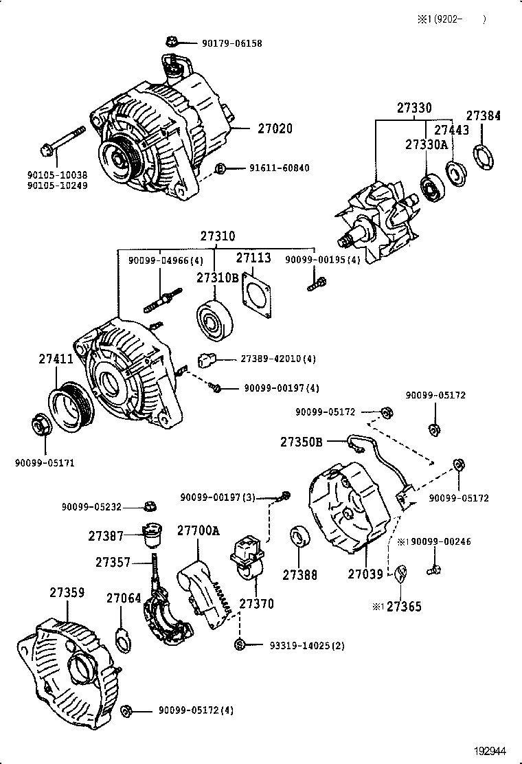 Alternador