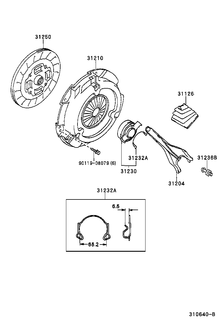 Clutch & Release Fork