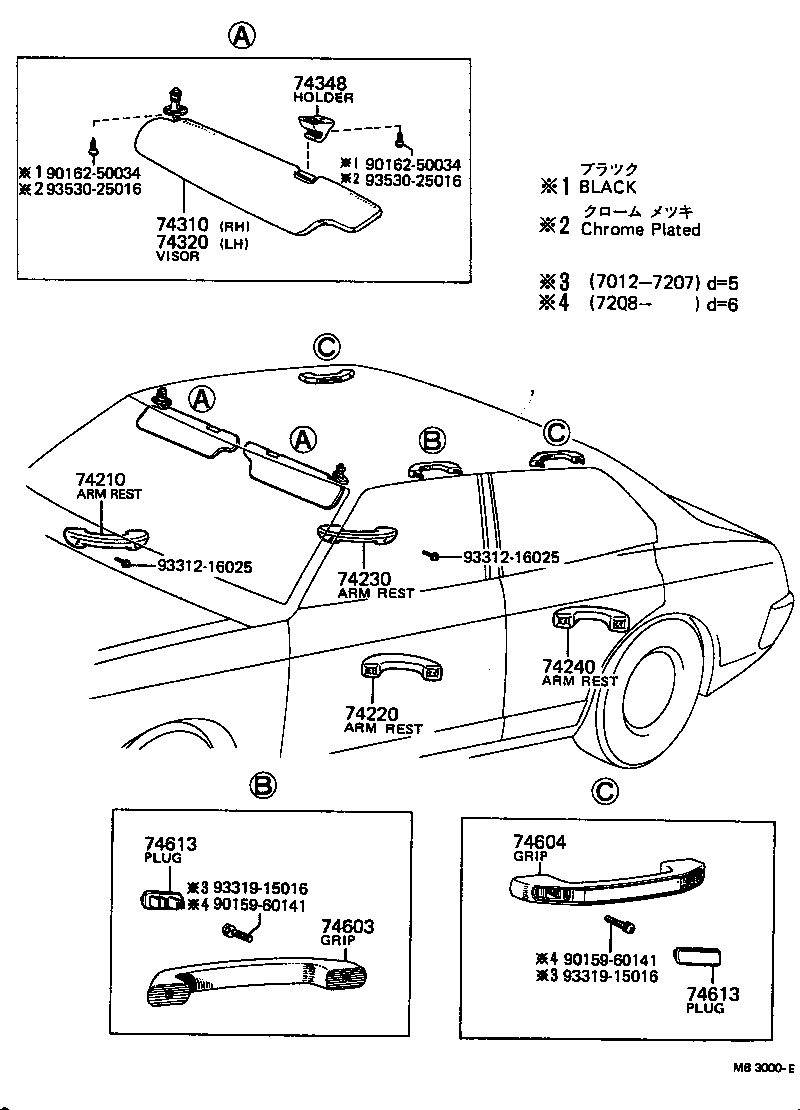 Armrest Visor