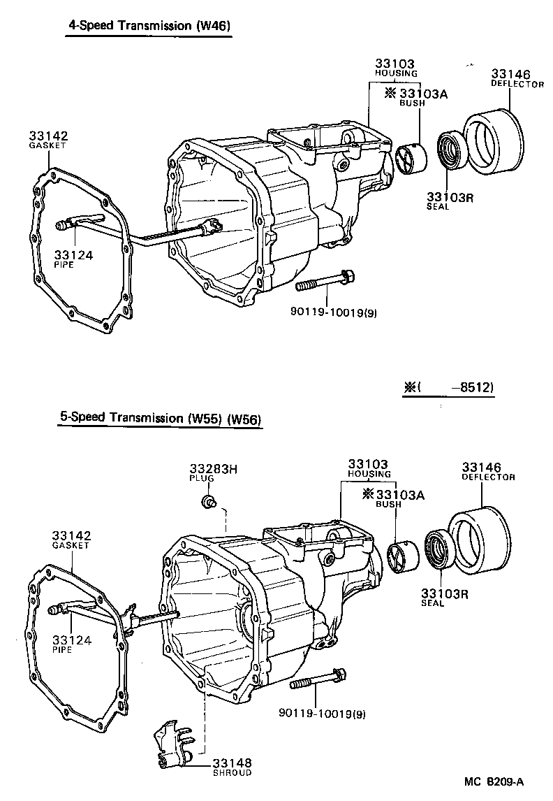 Extension Housing