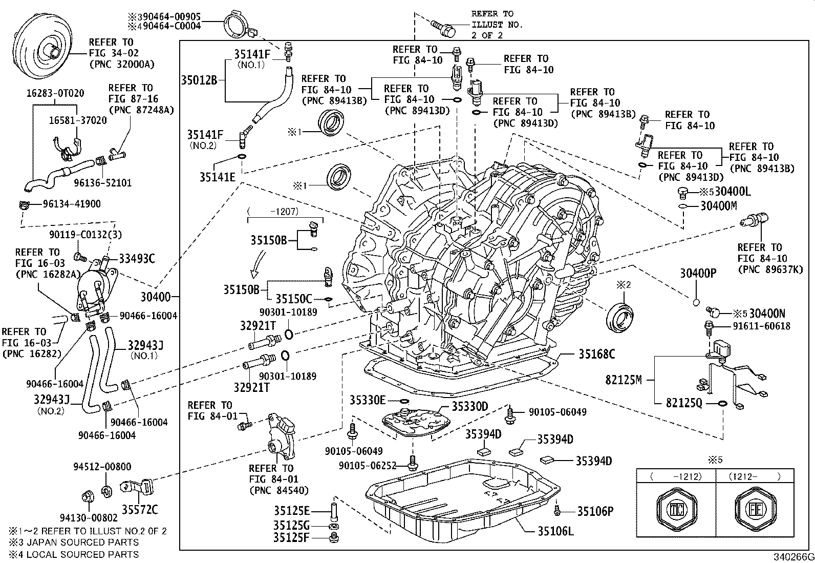 Transaxle Assembly