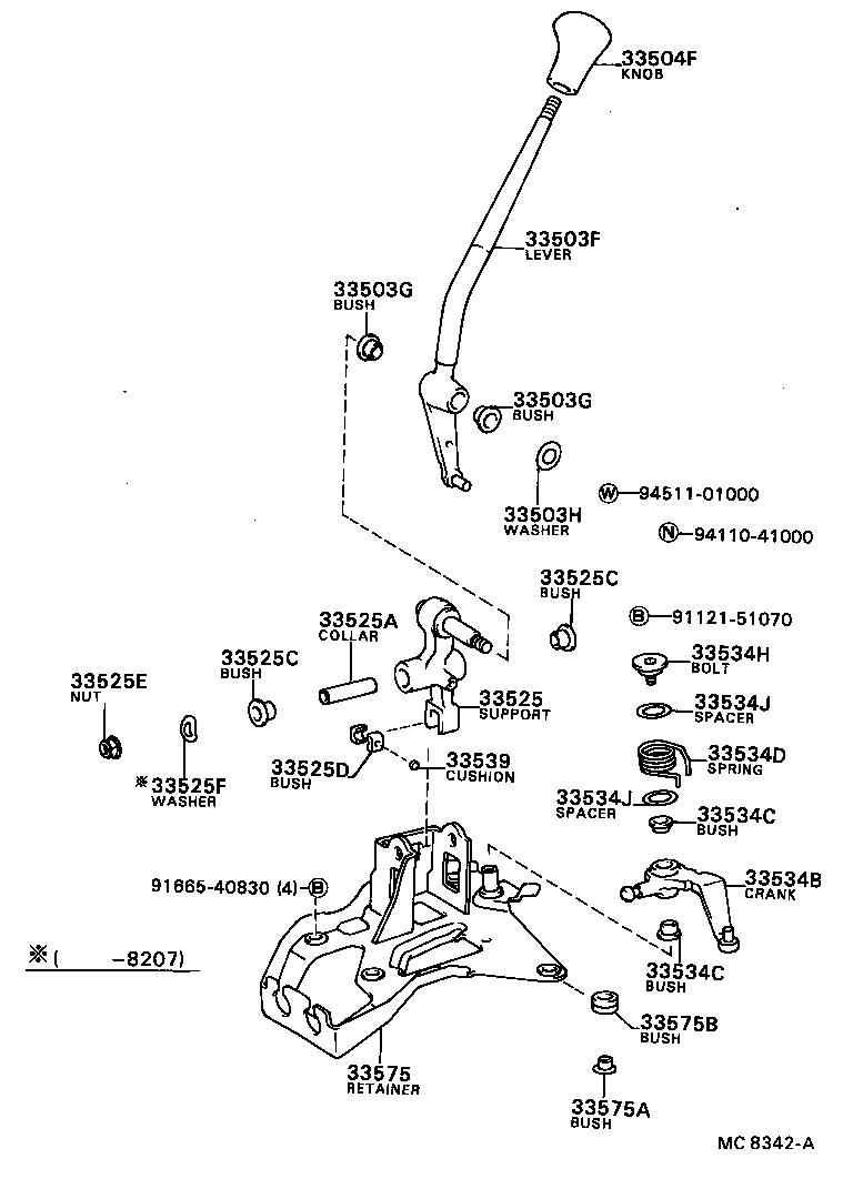 Shift Lever & Retainer
