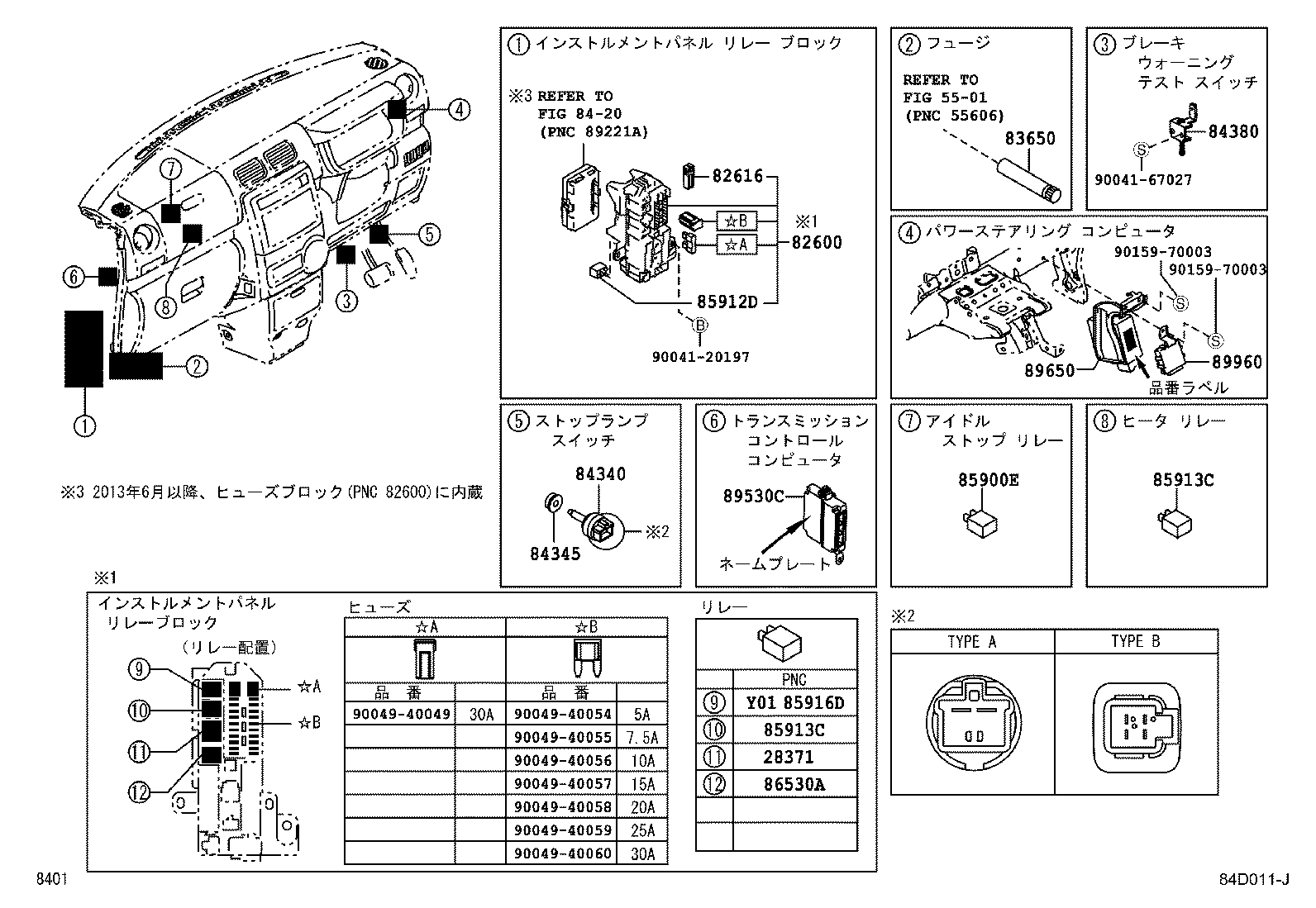 Switch & Relay & Computer