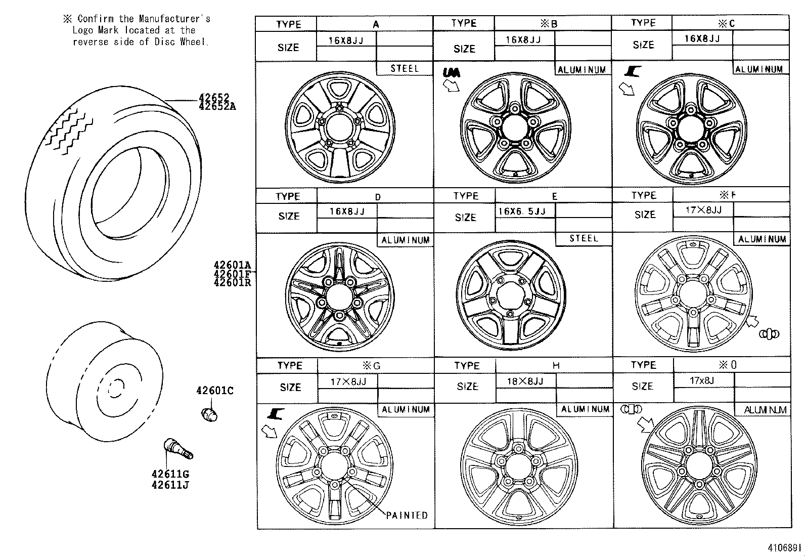 Disc Wheel Cap