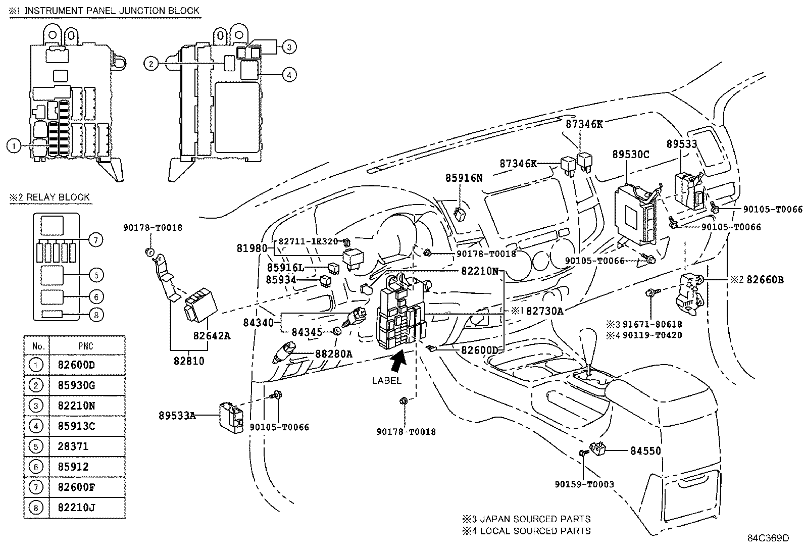 Switch & Relay & Computer