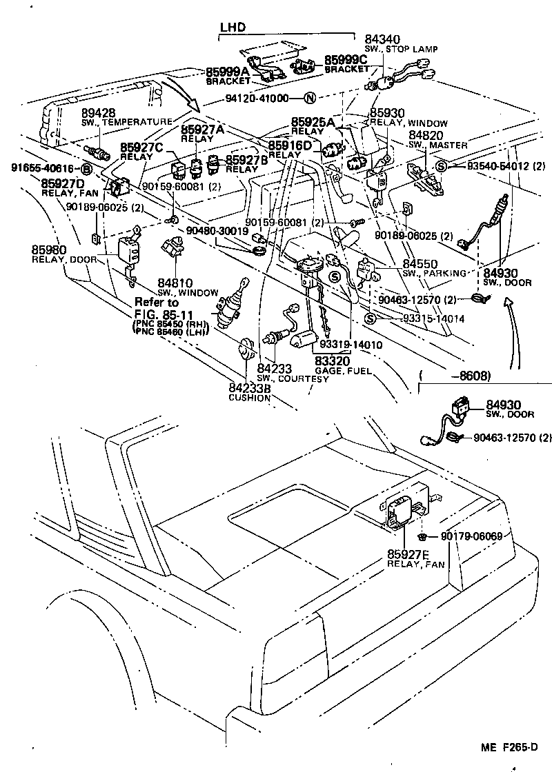 Switch & Relay & Computer