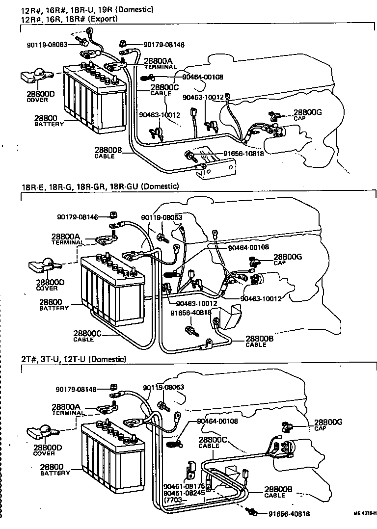 Cable de la batería