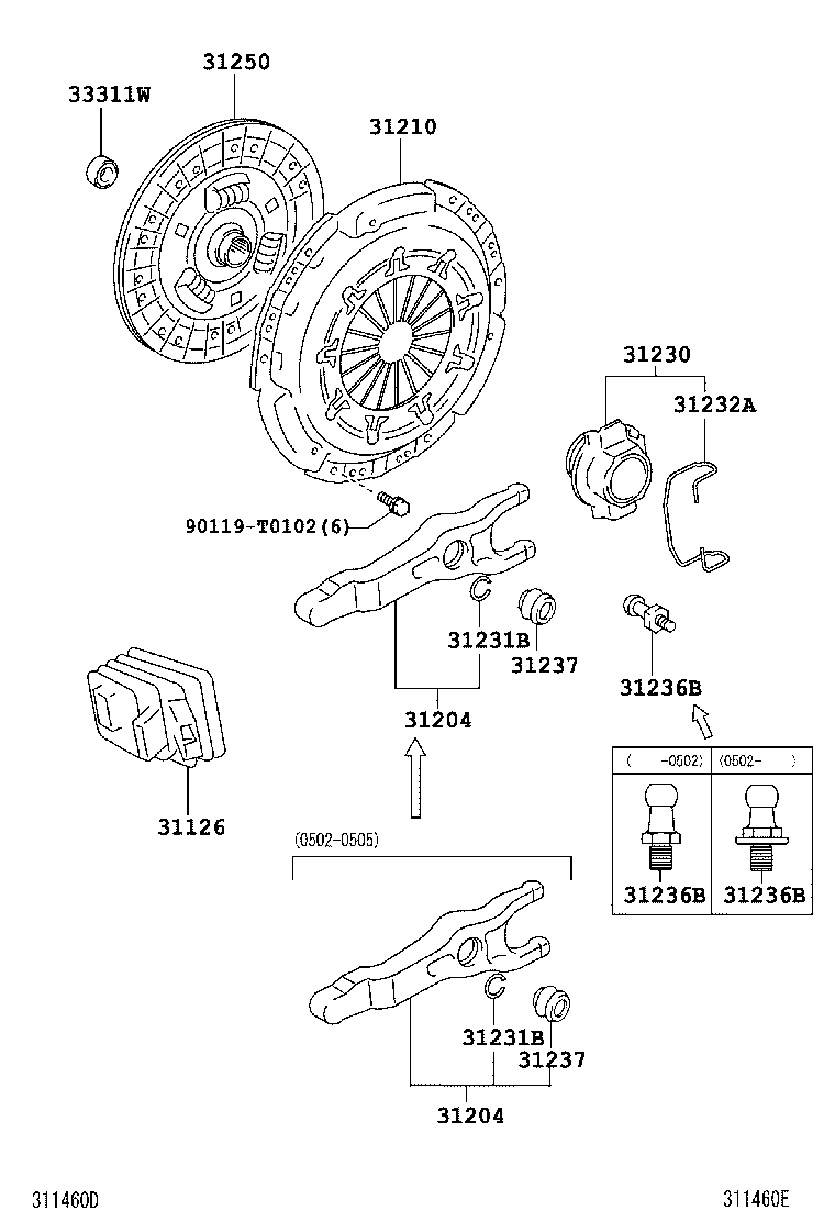 Clutch & Release Fork