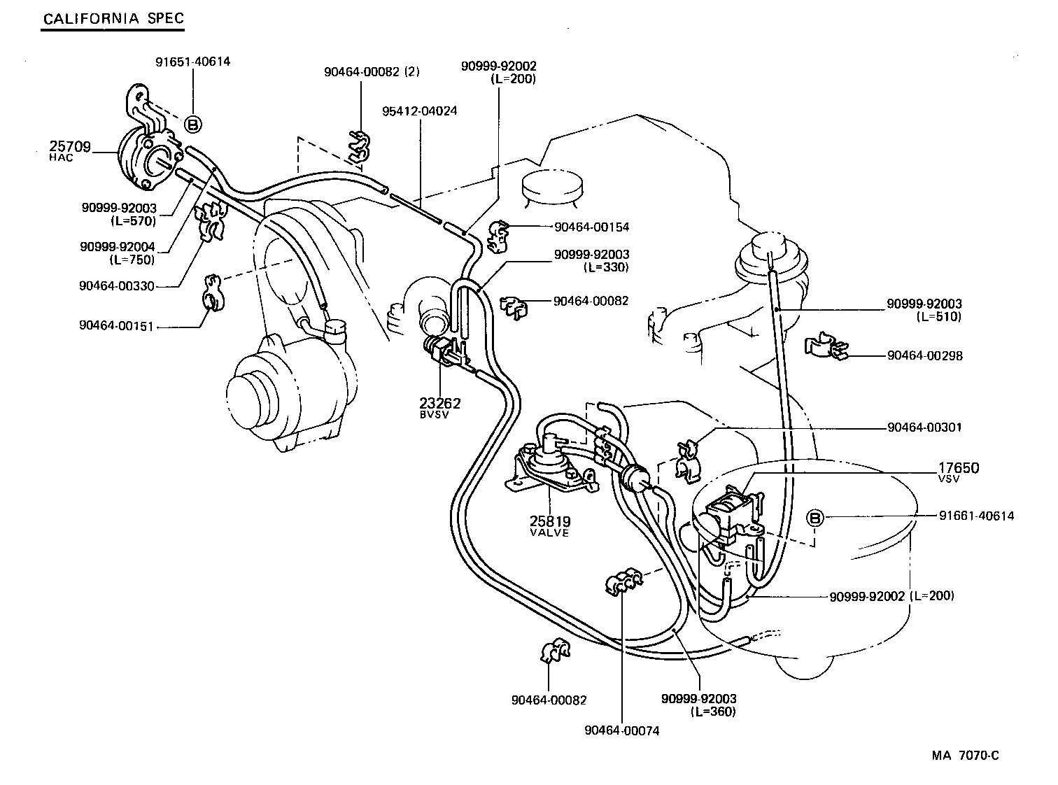 Vacuum Piping