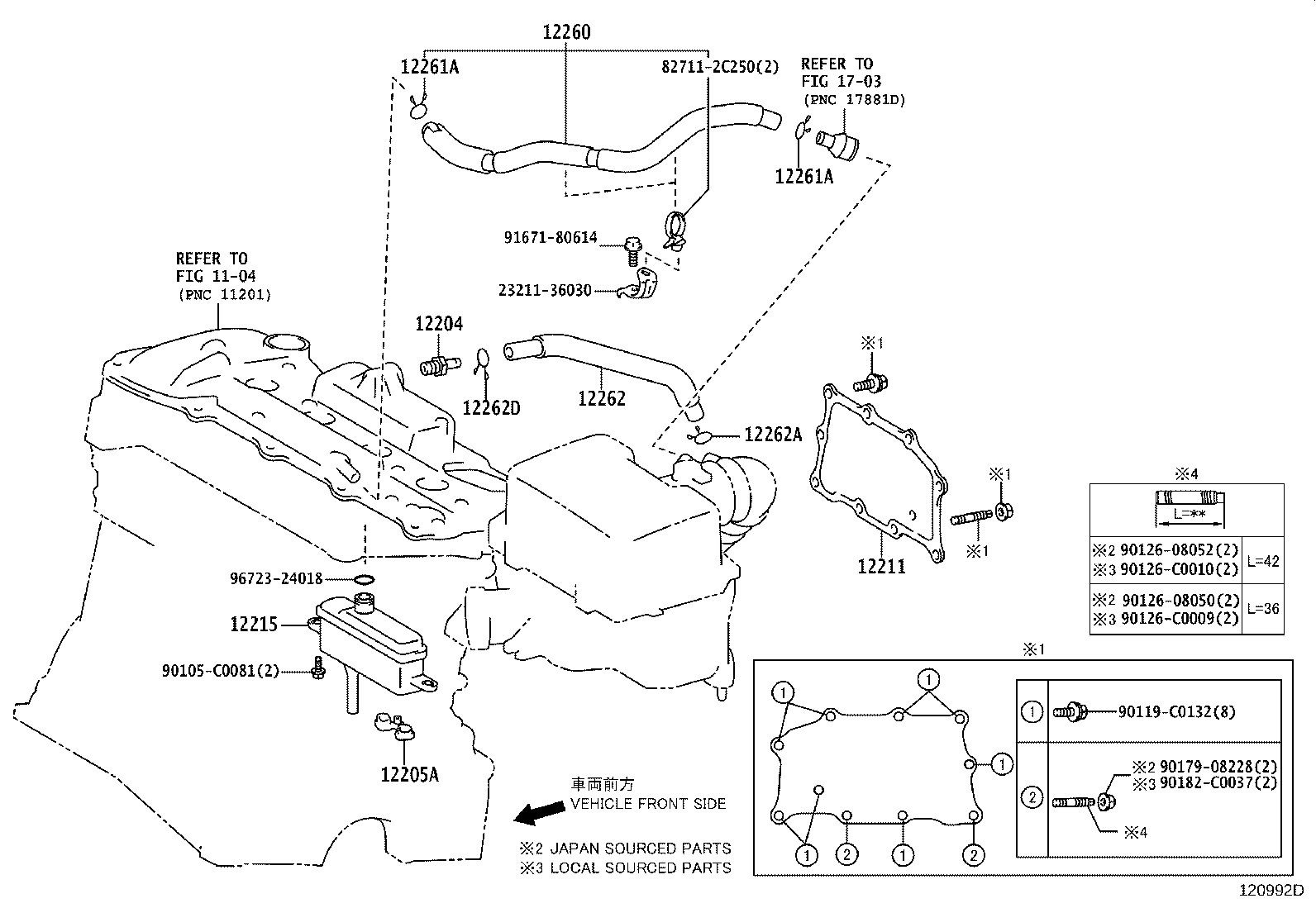 Ventilation Hose