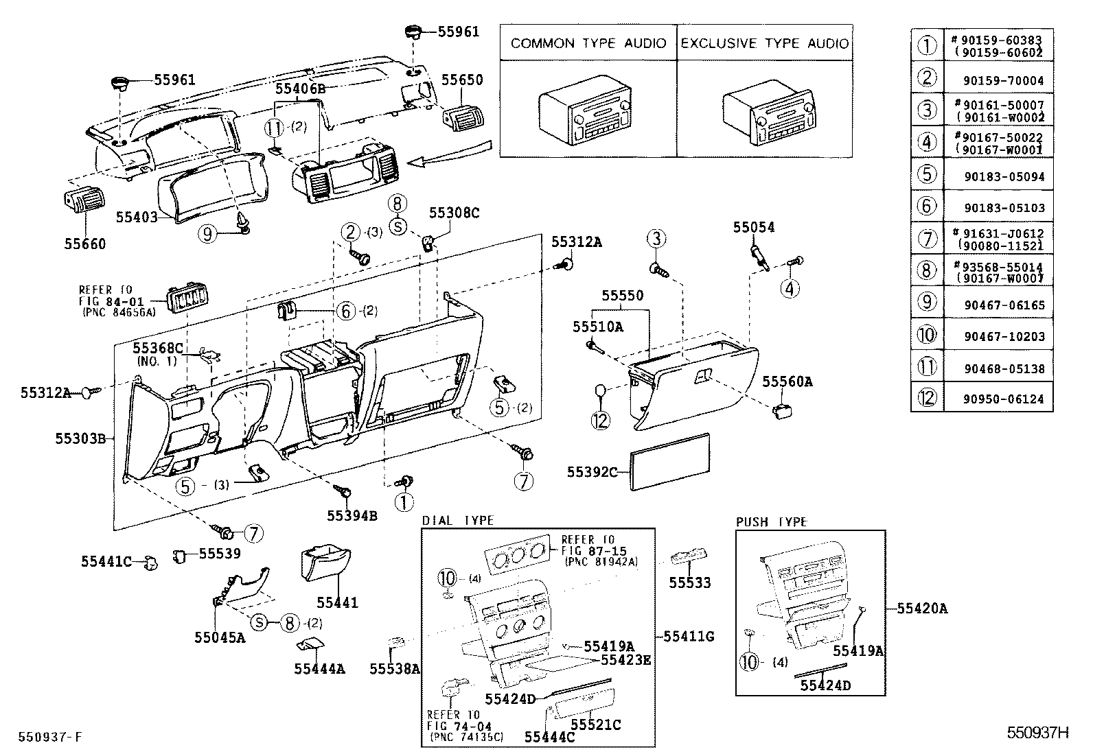 Panel de instrumentos Guantera