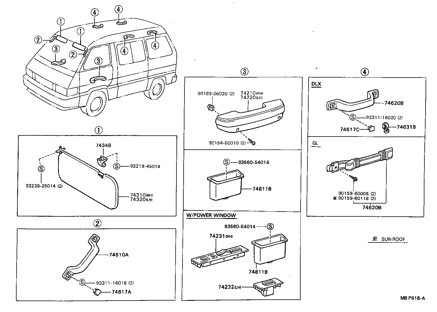 Armrest Visor