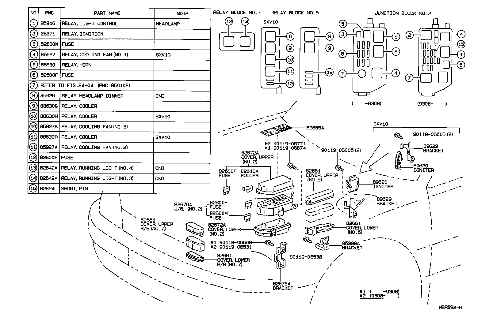 Switch & Relay & Computer