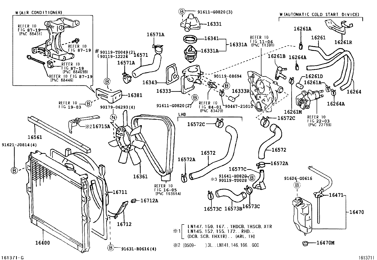 Radiator Water Outlet