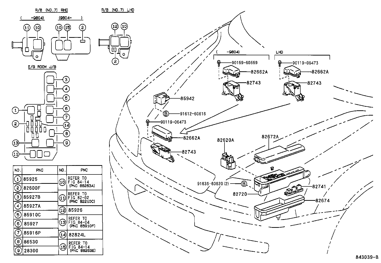 Switch & Relay & Computer