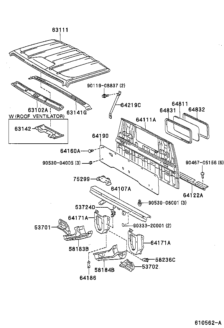 Panel & Back Panel