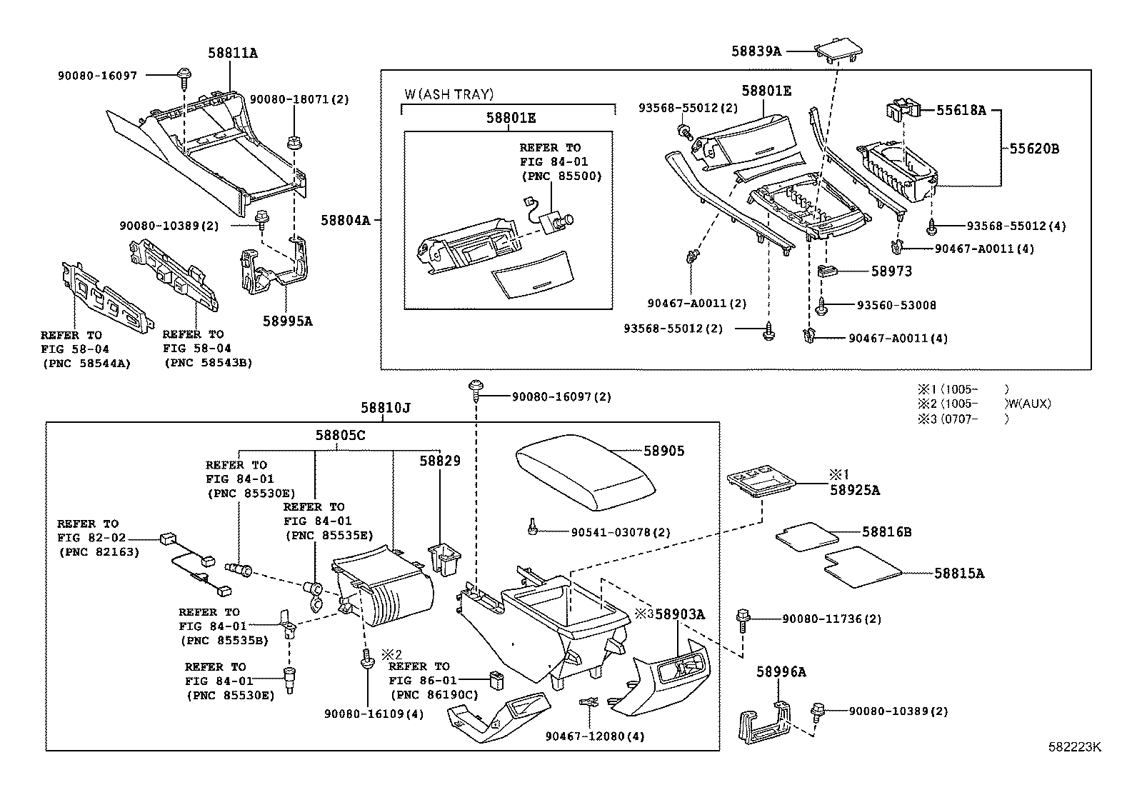 Console Box & Bracket