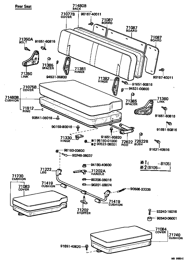 Seat & Seat Track