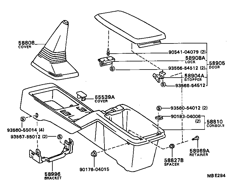 Console Box & Bracket