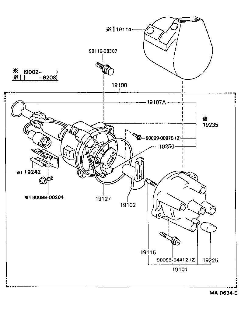 Distributor