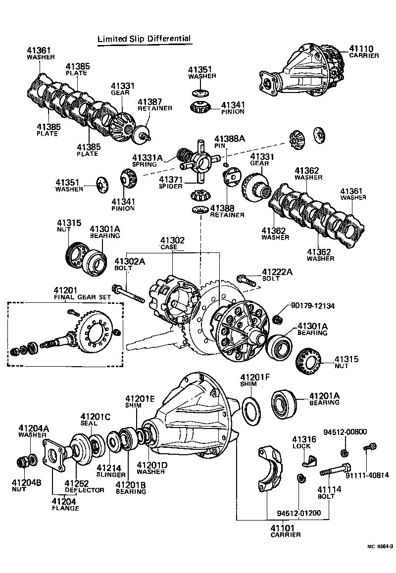 Rear Axle Housing Differential