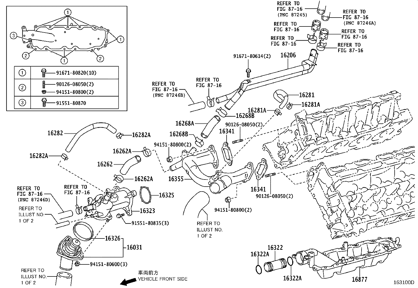 Radiator Water Outlet