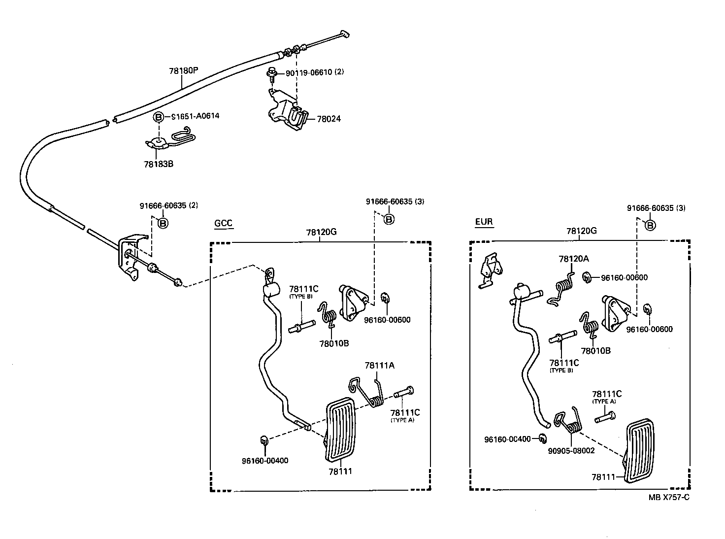 Accelerator Link