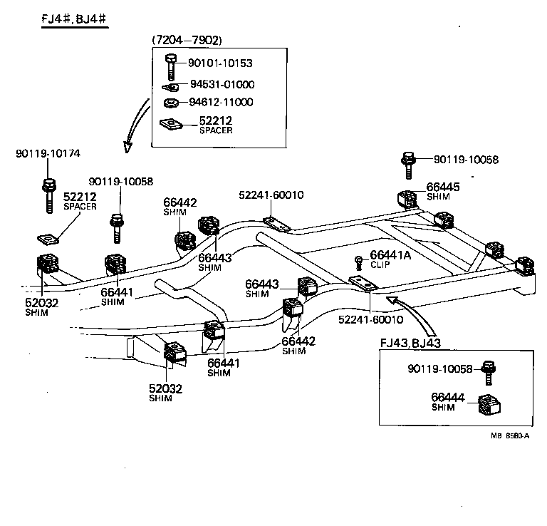 Cab Mounting & Body Mounting