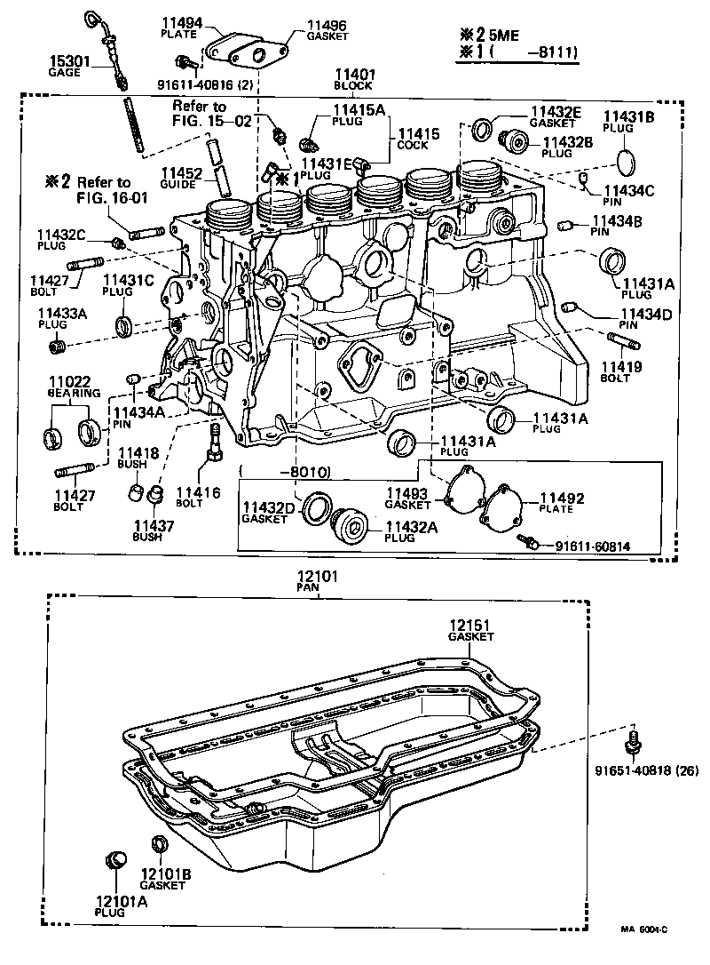 Cylinder Block