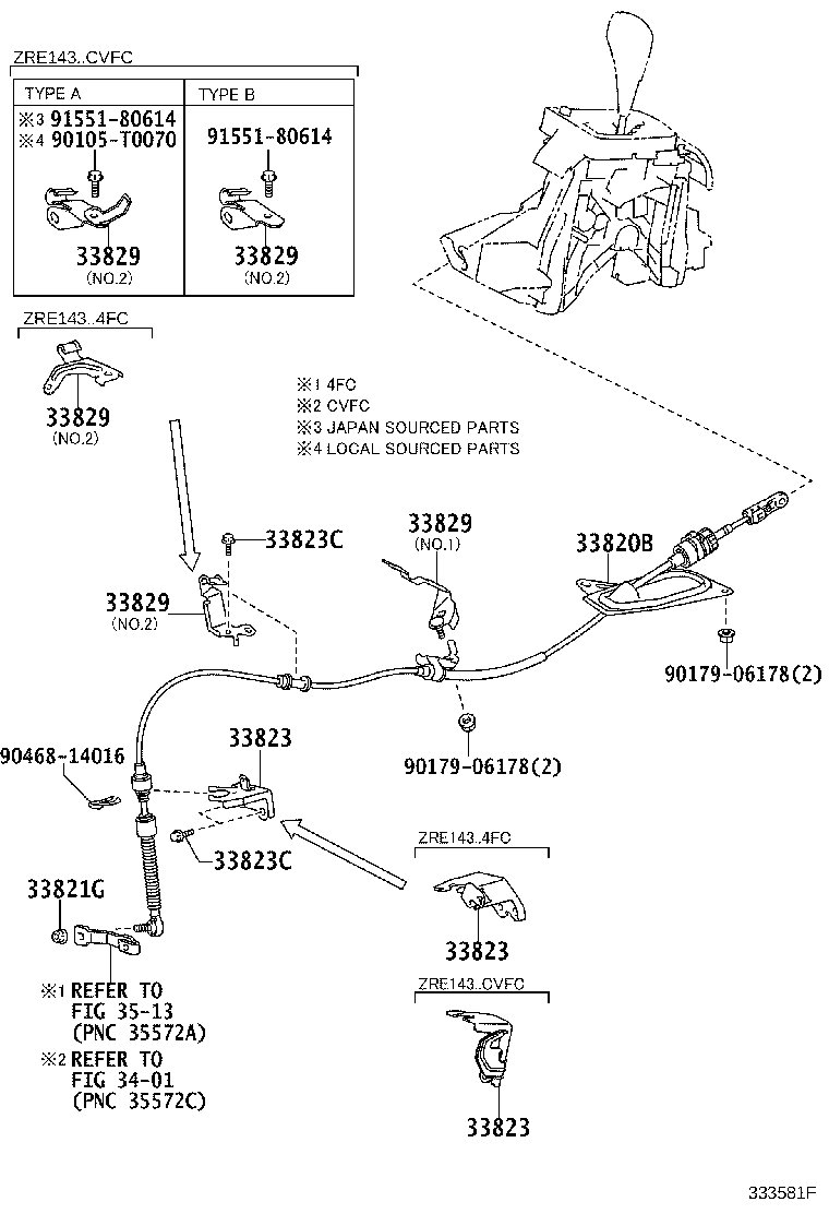 Shift Lever & Retainer